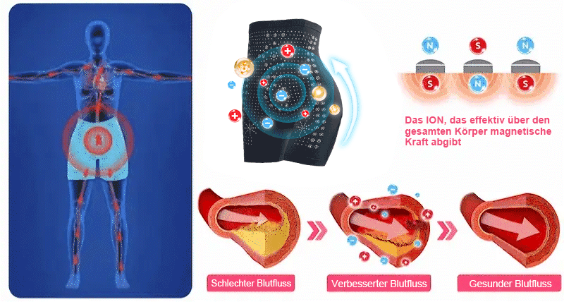 𝑷𝑬𝑨𝑹𝑳𝑴𝑶𝑶𝐍® 𝑰𝒄𝒆 𝑺𝒊𝒍𝒌 𝑰𝒐𝒏-𝑭𝒊𝒃𝒆𝒓 𝑹𝒆𝒑𝒂𝒊𝒓 𝑺𝒉𝒂𝒑𝒊𝒏𝒈 𝑺𝒉𝒐𝐫𝐭𝐬 🎁𝐅𝐚𝐭 𝐛𝐮𝐫𝐧𝐢𝐧𝐠, 𝐬𝐤𝐢𝐧 𝐭𝐢𝐠𝐡𝐭𝐞𝐧𝐢𝐧𝐠, 𝐩𝐫𝐨𝐦𝐨𝐭𝐢𝐧𝐠 𝐜𝐢𝐫𝐜𝐮𝐥𝐚𝐭𝐢𝐨𝐧 & 𝐥𝐲𝐦𝐩𝐡𝐚𝐭𝐢𝐜 𝐝𝐫𝐚𝐢𝐧𝐚𝐠𝐞 𝐟𝐨𝐫 𝐡𝐨𝐥𝐢𝐬𝐭𝐢𝐜 𝐡𝐞𝐚𝐥𝐭𝐡