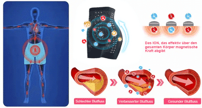 𝑷𝑬𝑨𝑹𝑳𝑴𝑶𝑶𝐍® 𝑰𝒄𝒆 𝑺𝒊𝒍𝒌 𝑰𝒐𝒏-𝑭𝒊𝒃𝒆𝒓 𝑹𝒆𝒑𝒂𝒊𝒓 𝑺𝒉𝒂𝒑𝒊𝒏𝒈 𝑺𝒉𝒐𝐫𝐭𝐬 🎁𝐅𝐚𝐭 𝐛𝐮𝐫𝐧𝐢𝐧𝐠, 𝐬𝐤𝐢𝐧 𝐭𝐢𝐠𝐡𝐭𝐞𝐧𝐢𝐧𝐠, 𝐩𝐫𝐨𝐦𝐨𝐭𝐢𝐧𝐠 𝐜𝐢𝐫𝐜𝐮𝐥𝐚𝐭𝐢𝐨𝐧 & 𝐥𝐲𝐦𝐩𝐡𝐚𝐭𝐢𝐜 𝐝𝐫𝐚𝐢𝐧𝐚𝐠𝐞 𝐟𝐨𝐫 𝐡𝐨𝐥𝐢𝐬𝐭𝐢𝐜 𝐡𝐞𝐚𝐥𝐭𝐡
